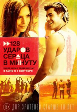 Смотреть 128 ударов сердца в минуту (2015) онлайн